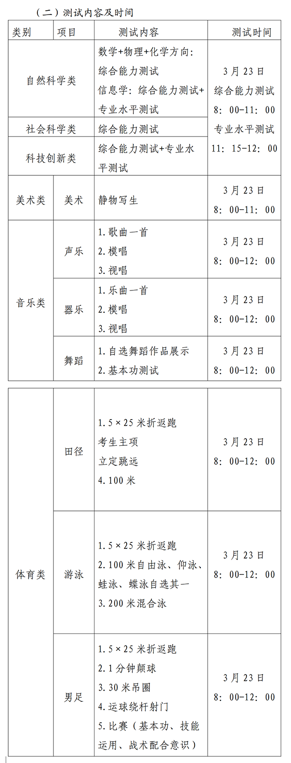 潍坊北辰中学2024年普通高中招生特殊才能学生招生简章(1)_20240311181948_00.png