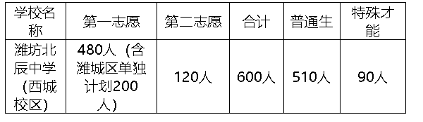 西城1微信图片_20250421175934.png